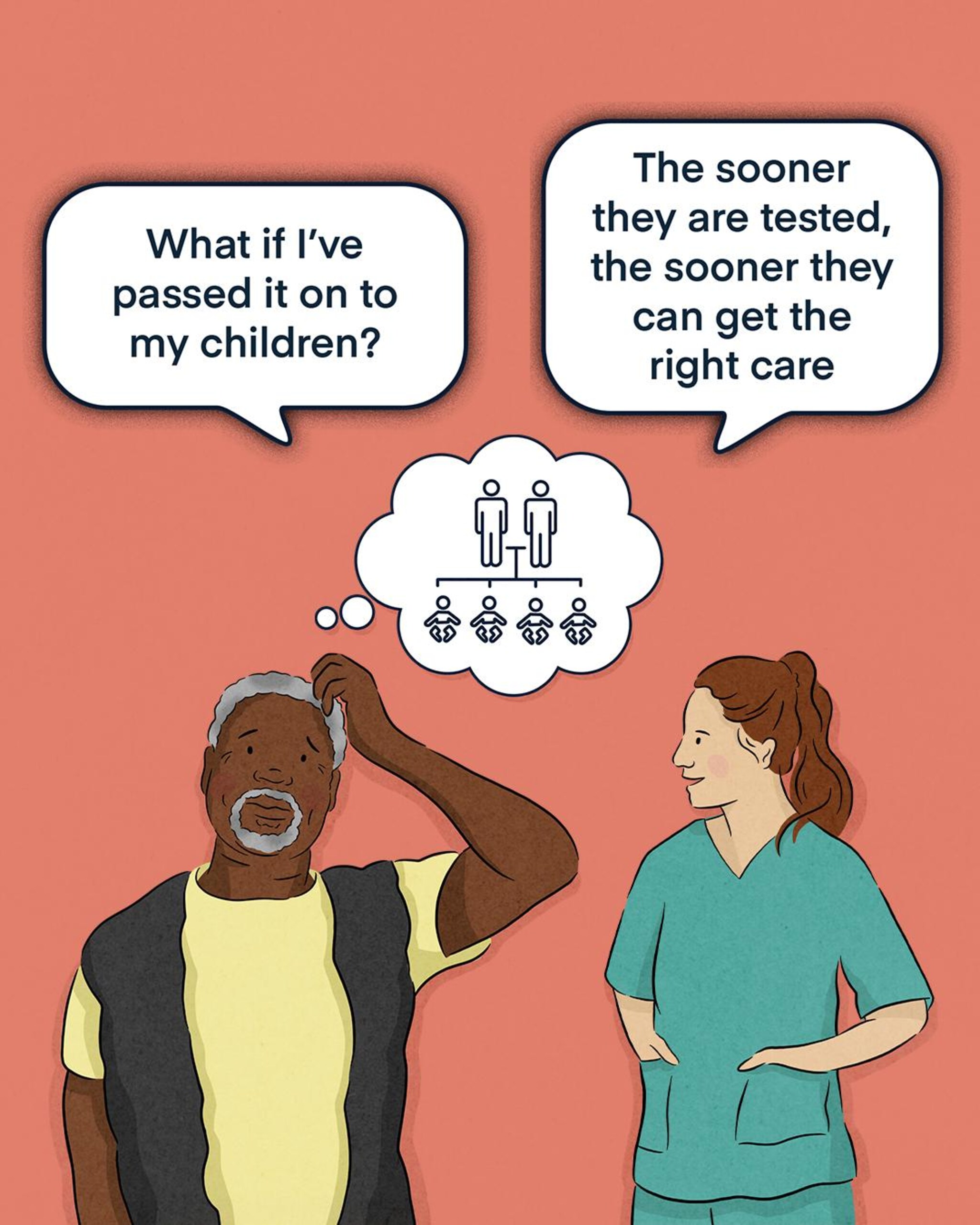 If you are diagnosed with variant-type ATTR-CM, direct family members such as parents, siblings, and children may also carry the gene. Genetic testing can help identify who may need monitoring or care in the future.